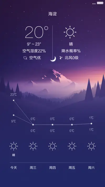 破晓(永久免费+3D重力感应壁纸+最美图标) - Screenshot 8