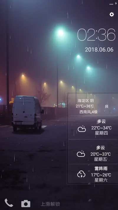 雨夜故事