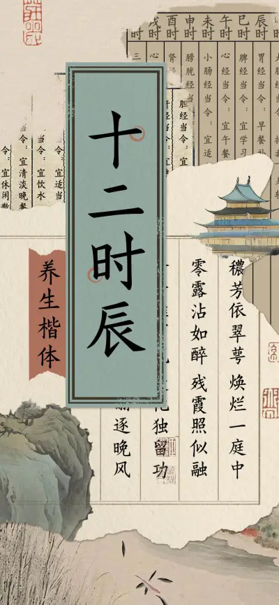 十二时辰养生楷体 - Screenshot 1